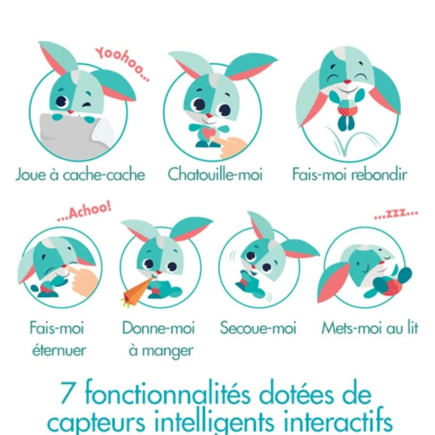 Tiny Love Jouet interactif Wonder Buddies Thomas le Lapin