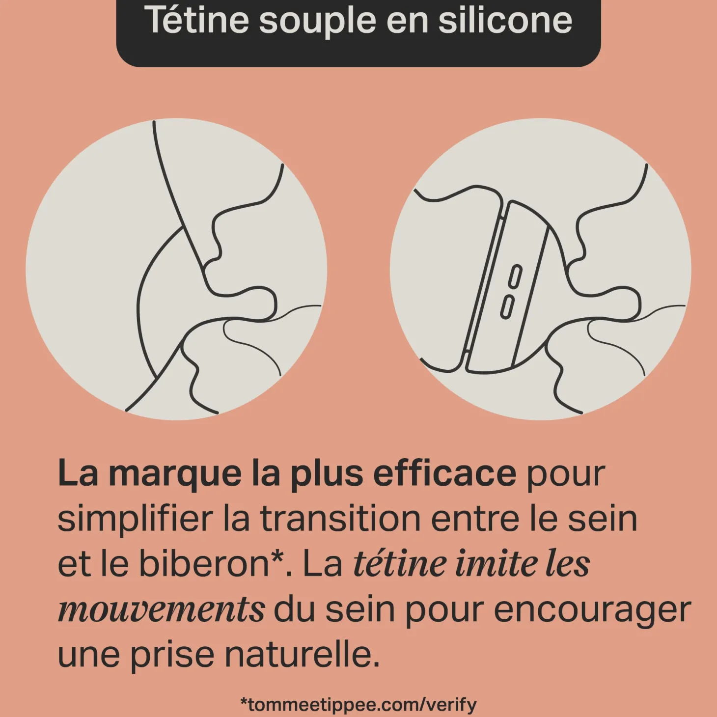 Tommee Tippee Biberon Anti-colique Natural Start Deco 2 Blanc 260 ml