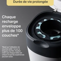 Tommee Tippee Starter pack Twist&click + 12 recharges