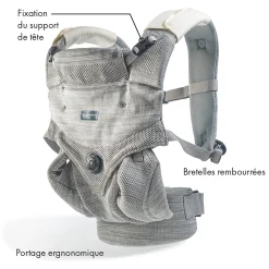 William Kent 1733                    Porte-Bebe Ergo Twist    Gris