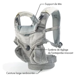 William Kent 1733                    Porte-Bebe Ergo Twist    Gris
